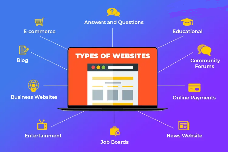TWeb1